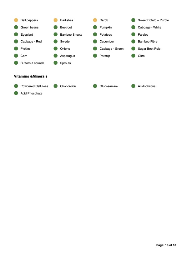 Pet Intolerance and Sensitivity Test - Page 5